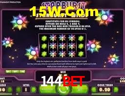 Crash Games Statistics 144Bet